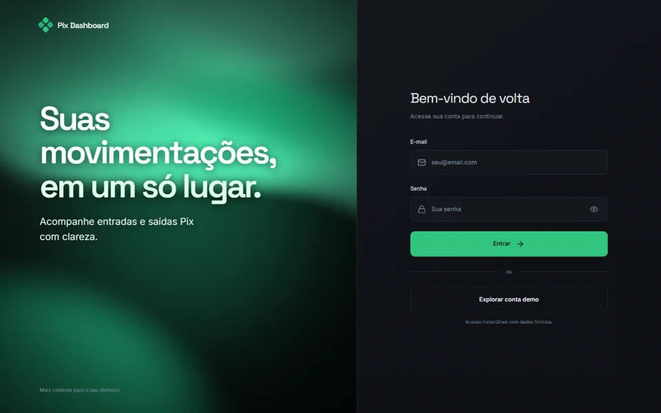 Tela de acesso do Pix Tracker